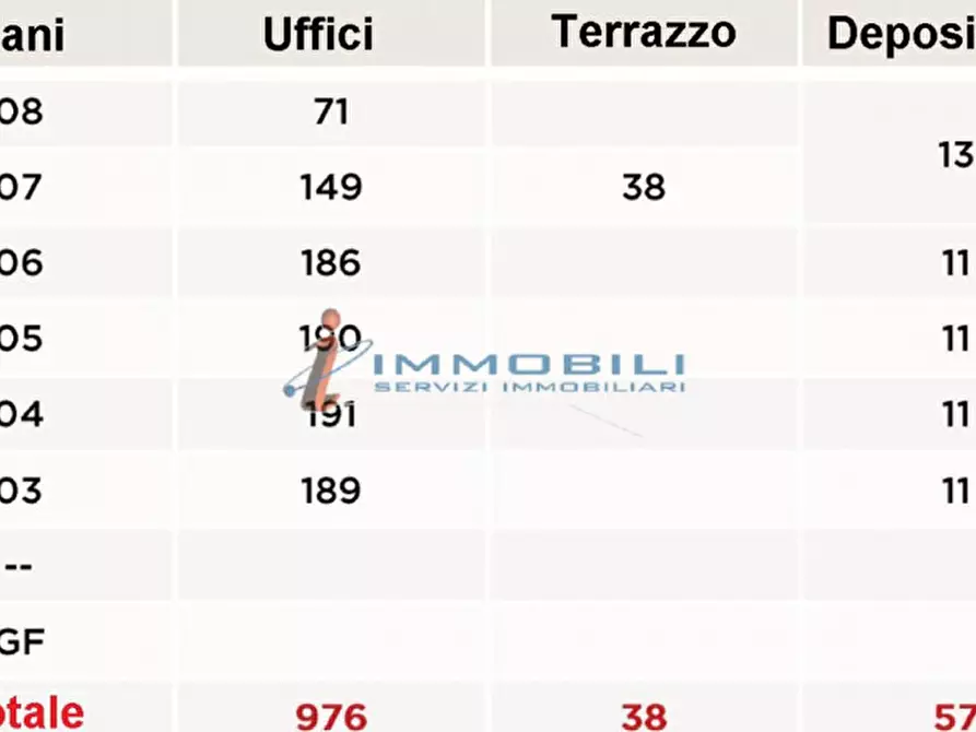 Immagine 3 di Ufficio in affitto  in VIA SAN PAOLO a Milano