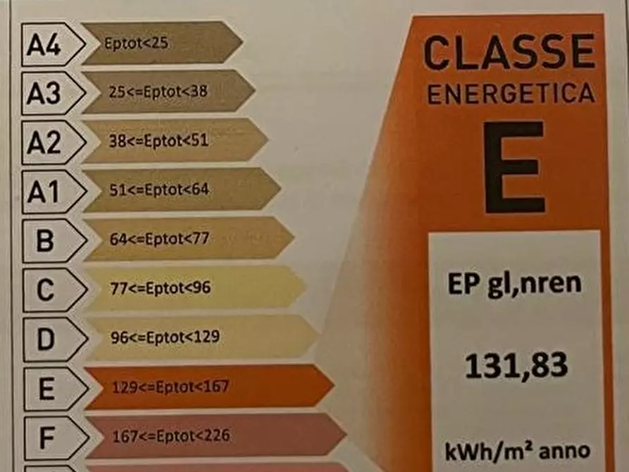 Immagine 28 di Appartamento in affitto  in Viale Alessandro Tassoni a Modena