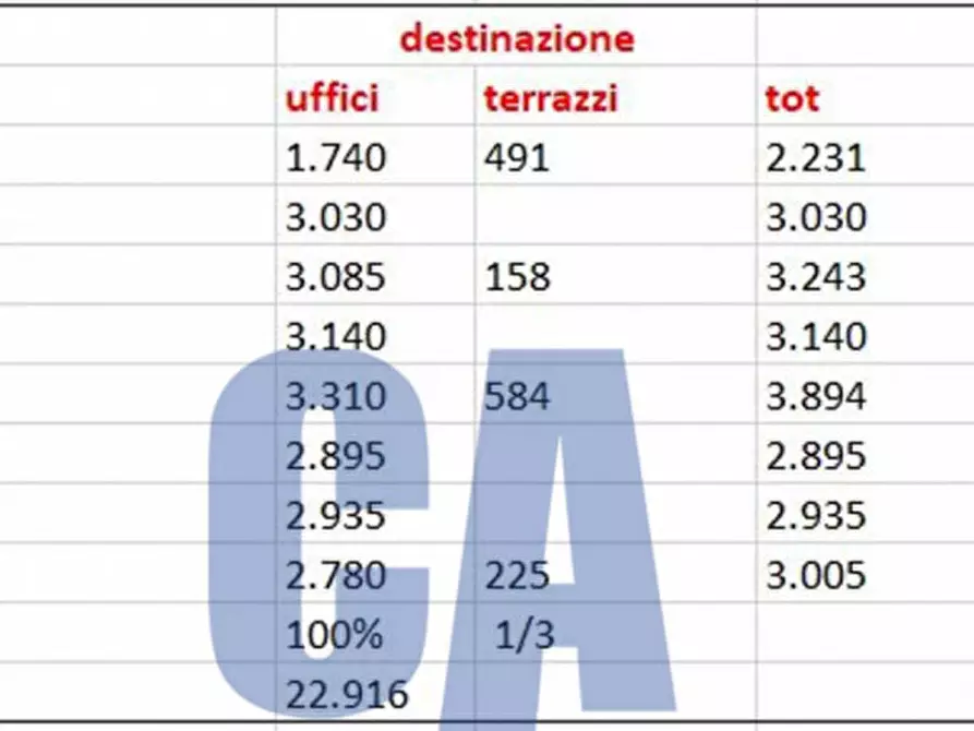 Immagine 23 di Ufficio in affitto  in VIALE PIERO E ALBERTO PIRELLI a Milano