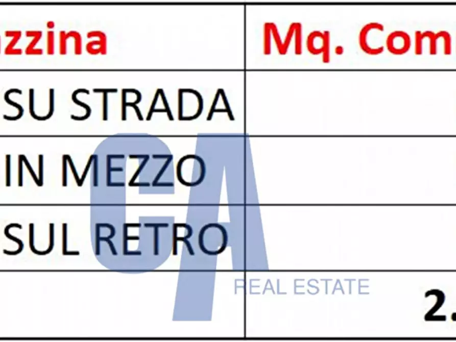 Immagine 18 di Ufficio in affitto  in VIA FORCELLA VINCENZO a Milano