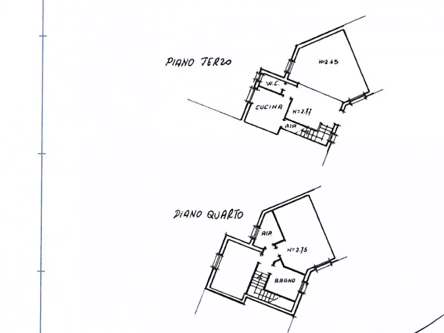 Immagine 25 di Villetta a schiera in vendita  a Sinalunga