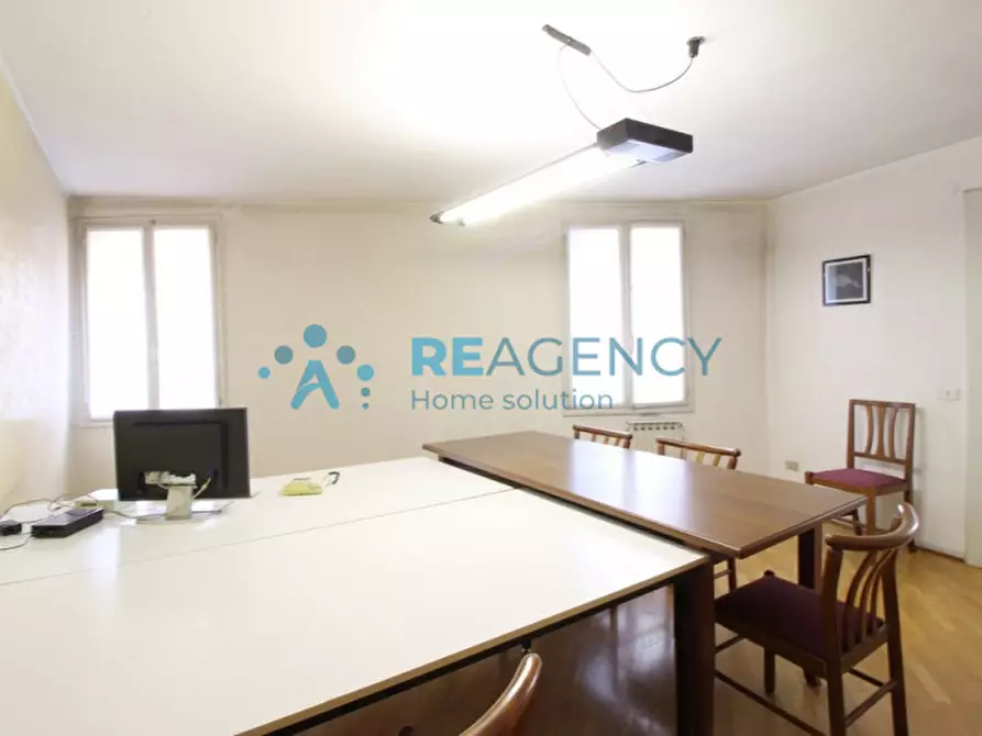 Immagine 10 di Negozio in vendita  in Corso Giuseppe Garibaldi a Thiene