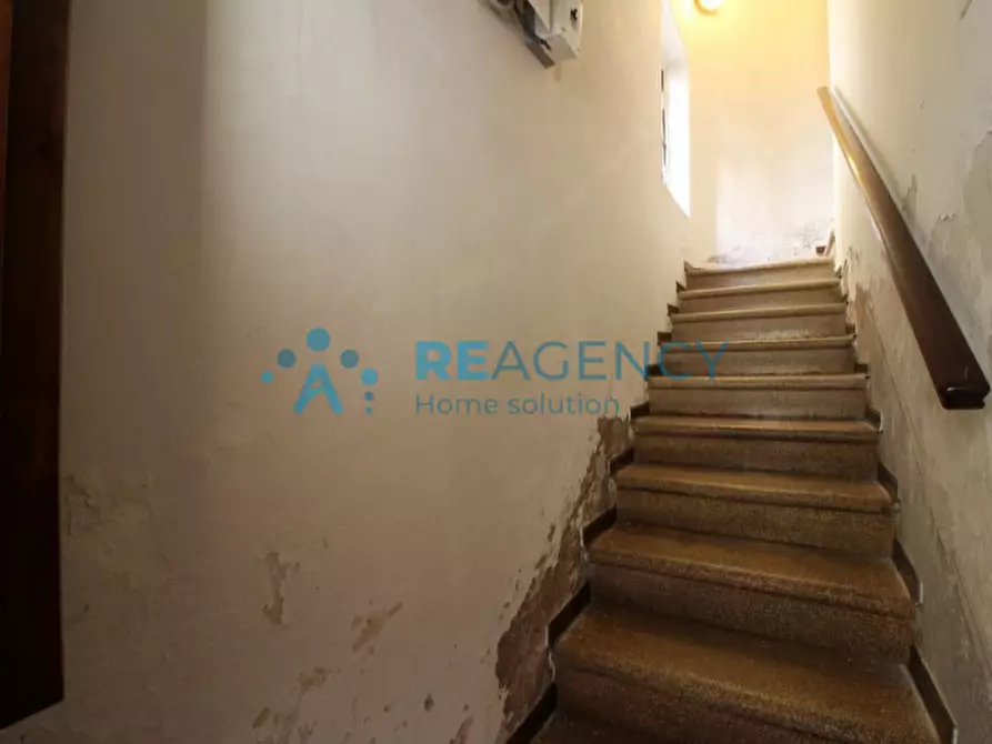 Immagine 14 di Negozio in vendita  in Corso Giuseppe Garibaldi a Thiene