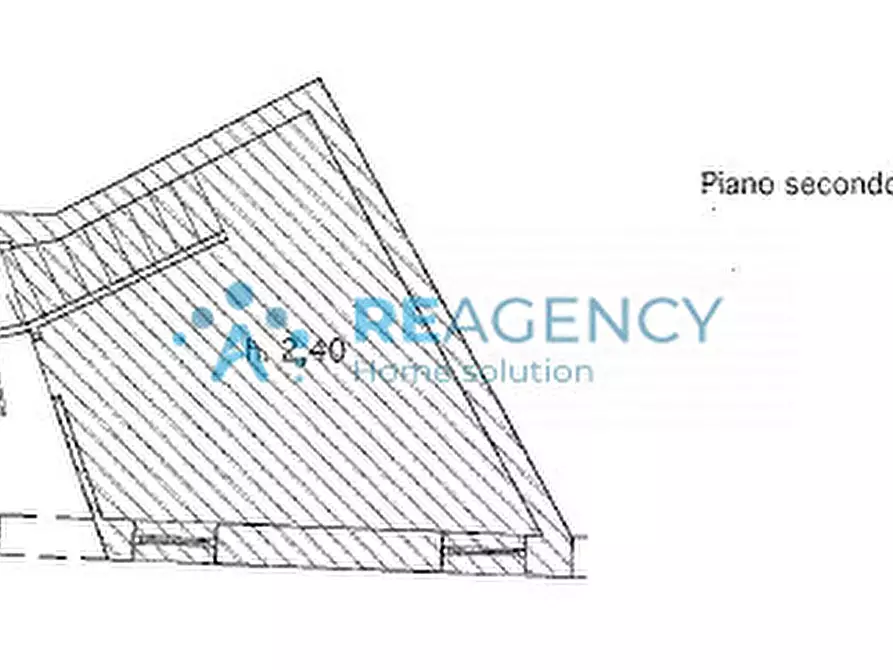 Immagine 18 di Negozio in vendita  in Corso Giuseppe Garibaldi a Thiene