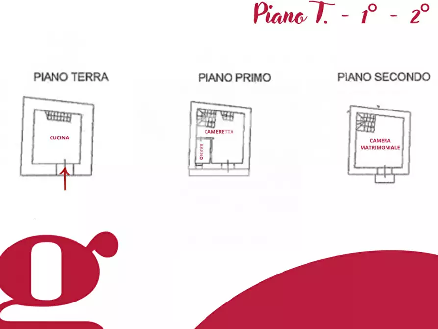 Immagine 26 di Casa indipendente in vendita  in VIA UMBERTO I°, 123 a Merì