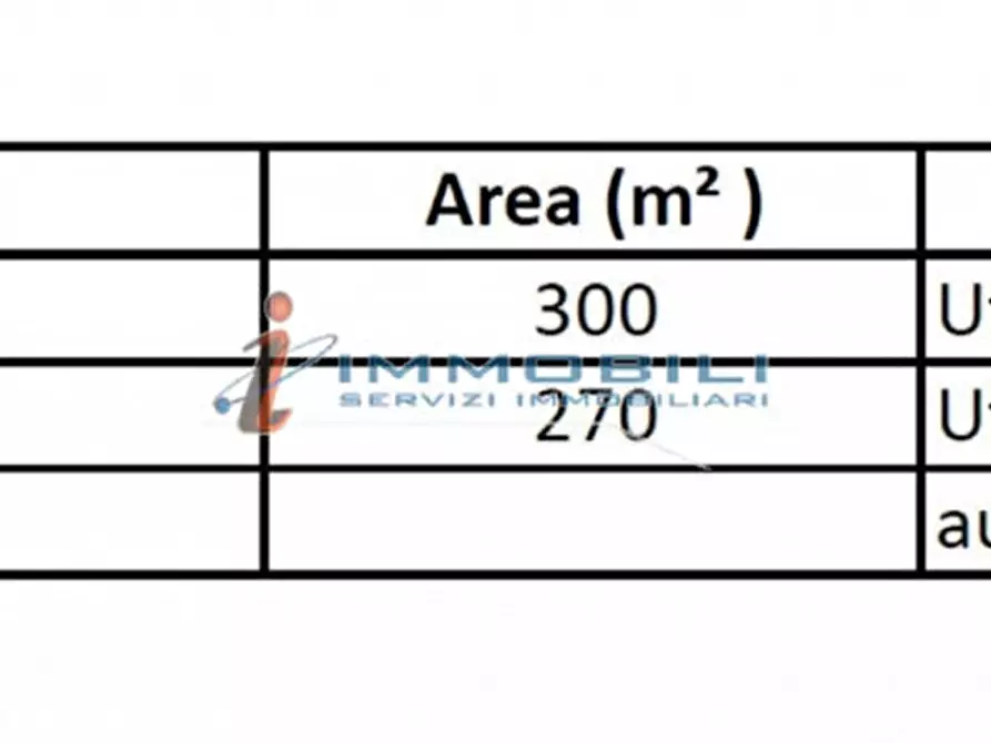 Immagine 3 di Ufficio in affitto  in VIA SENATO a Milano