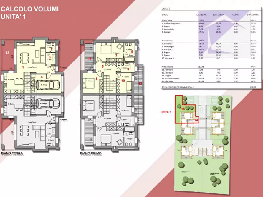 Immagine 4 di Casa bifamiliare in vendita  a San Giorgio Delle Pertiche