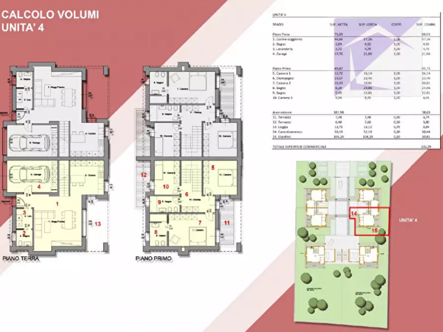Immagine 7 di Casa bifamiliare in vendita  a San Giorgio Delle Pertiche