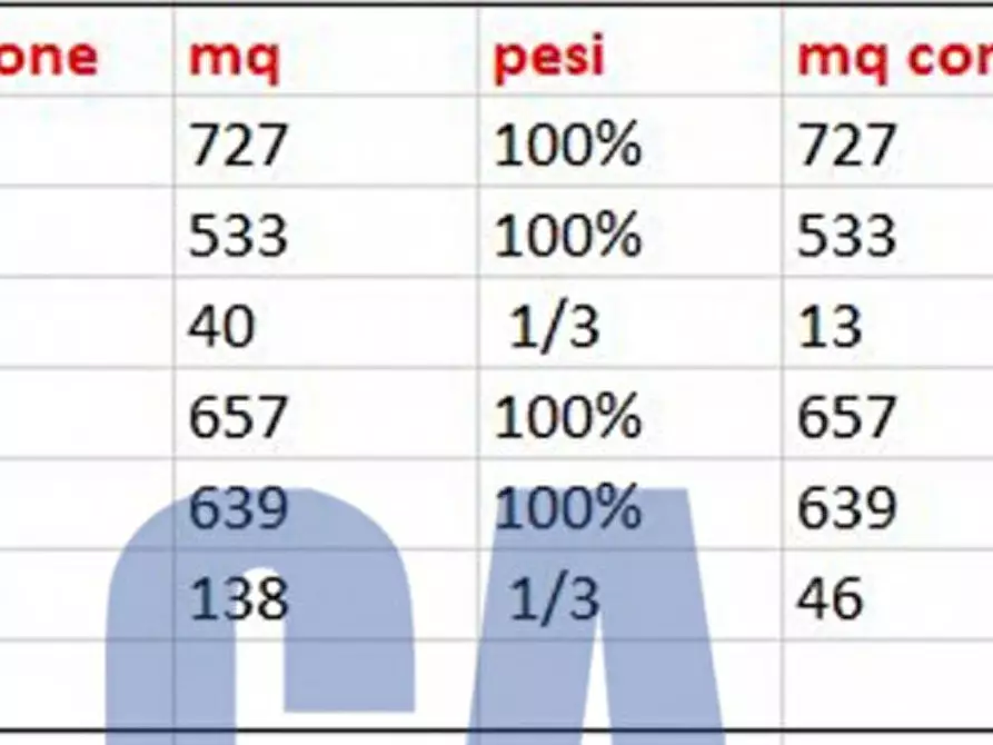 Immagine 2 di Ufficio in affitto  in VIALE MONZA a Milano
