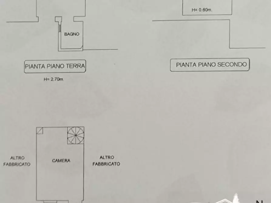 Immagine 40 di Villetta a schiera in vendita  in NARDELLI a Castiglione Del Lago