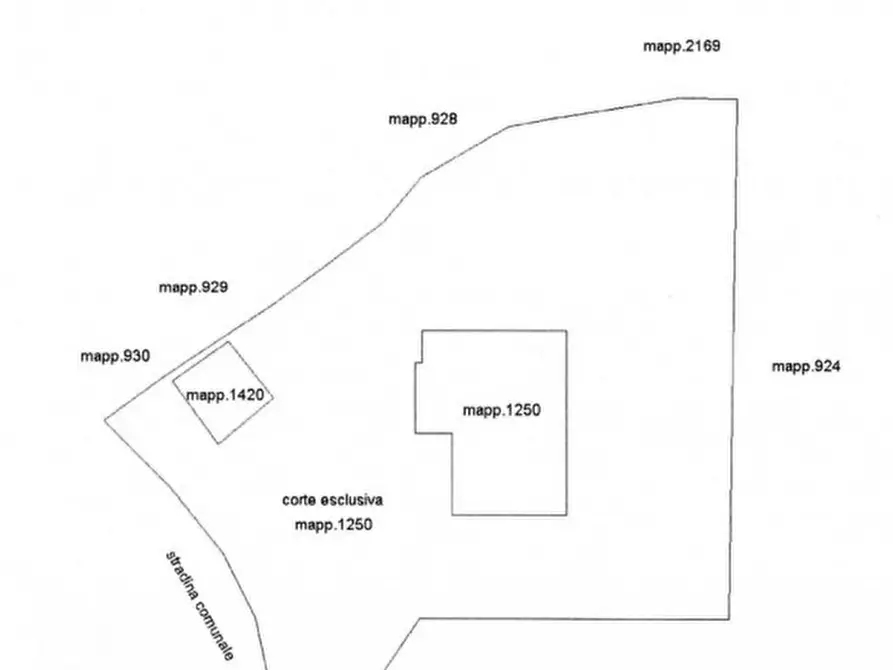 Immagine 47 di Villa in vendita  a Imperia