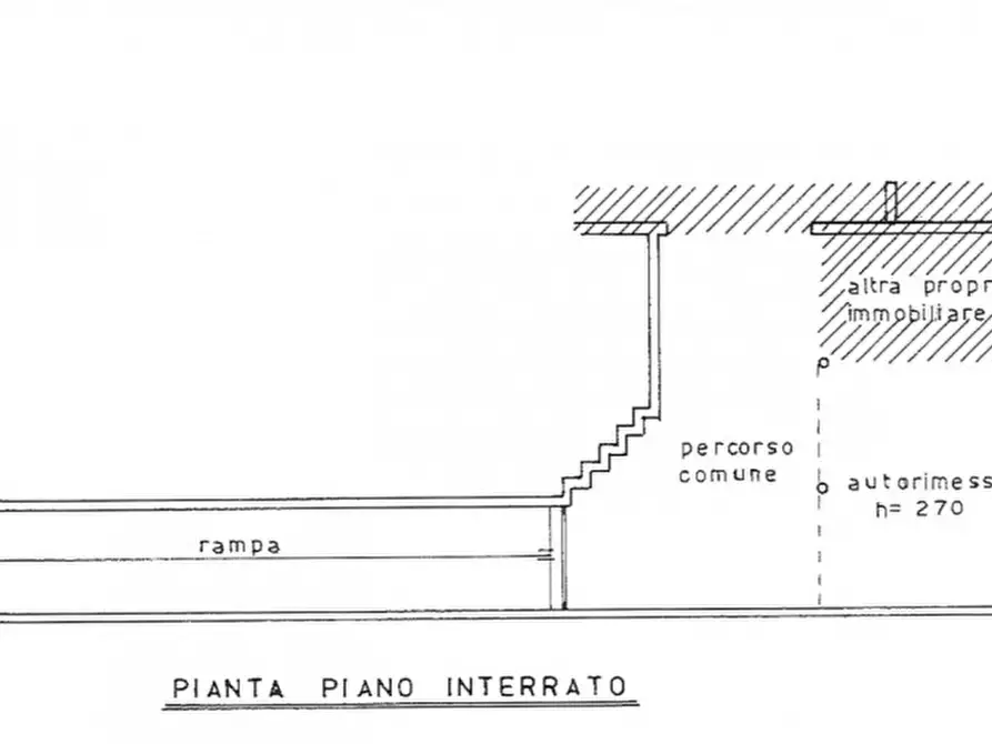 Immagine 25 di Villa in vendita  in Via Povegliano a Povegliano