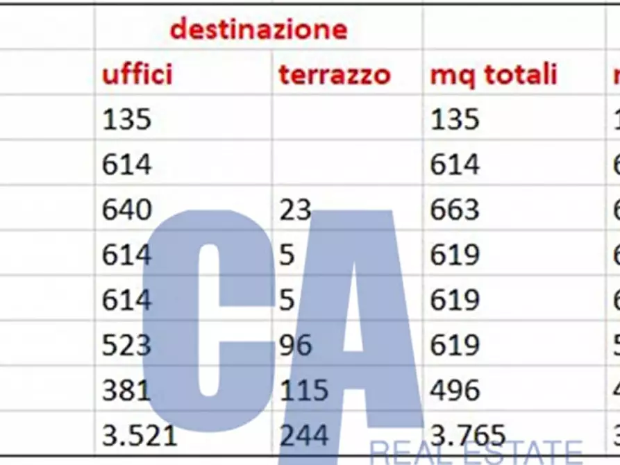 Immagine 2 di Ufficio in affitto  in PIAZZA MEDA FILIPPO a Milano