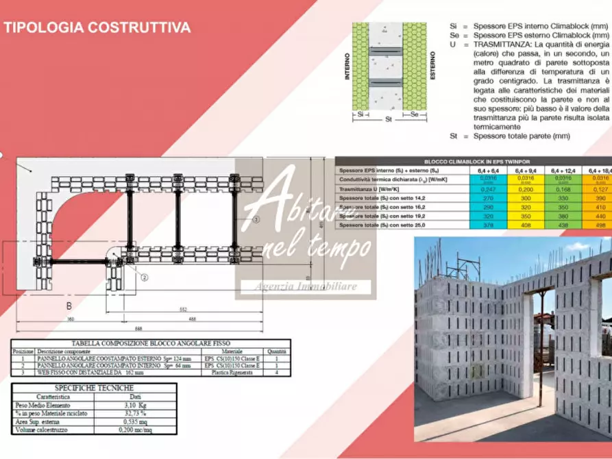 Immagine 11 di Appartamento in vendita  in VIA CASARETTA 44 a Cittadella