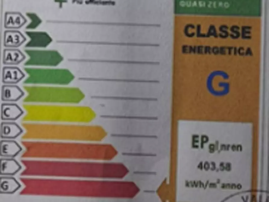 Immagine 13 di Villa in vendita  in Via Molare a Teolo