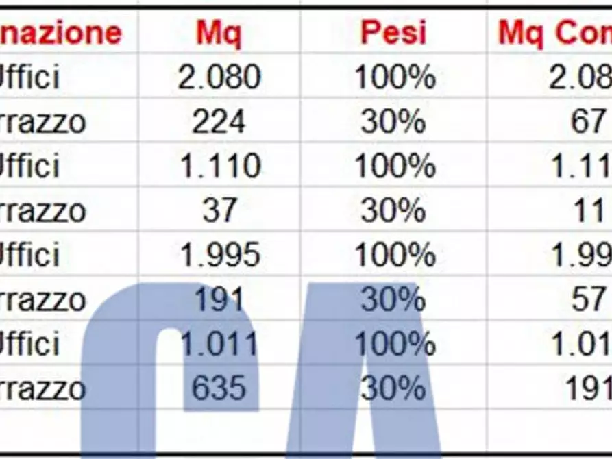 Immagine 17 di Ufficio in affitto  in VIA PIRANESI GIOVANNI BATTISTA a Milano