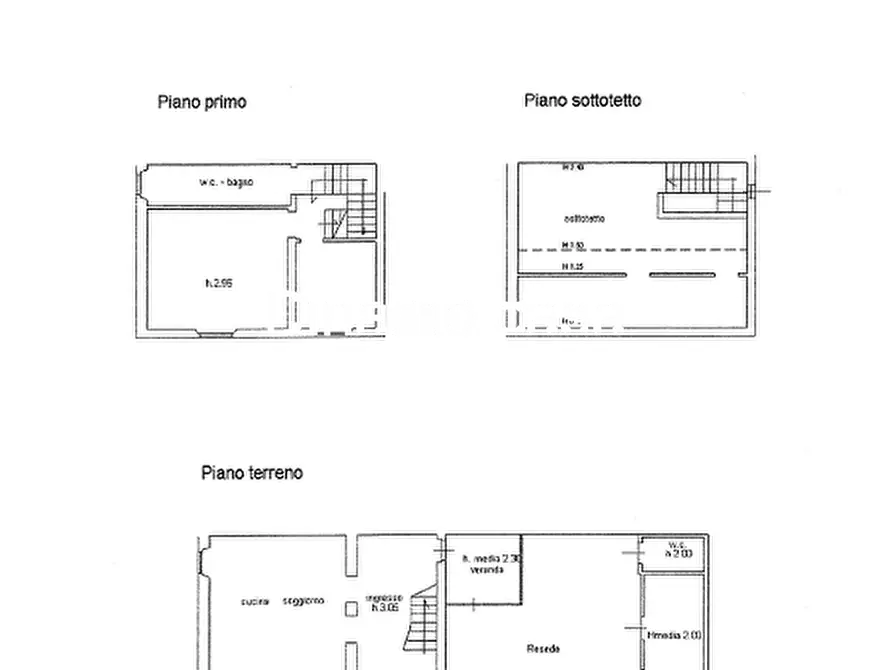 Immagine 17 di Casa indipendente in vendita  in Via Andrea Guazzalotri a Prato