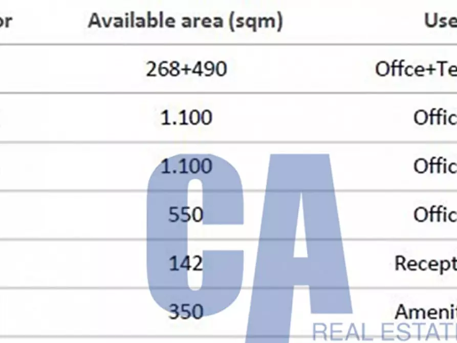 Immagine 3 di Ufficio in affitto  in VIA POLESINE a Milano