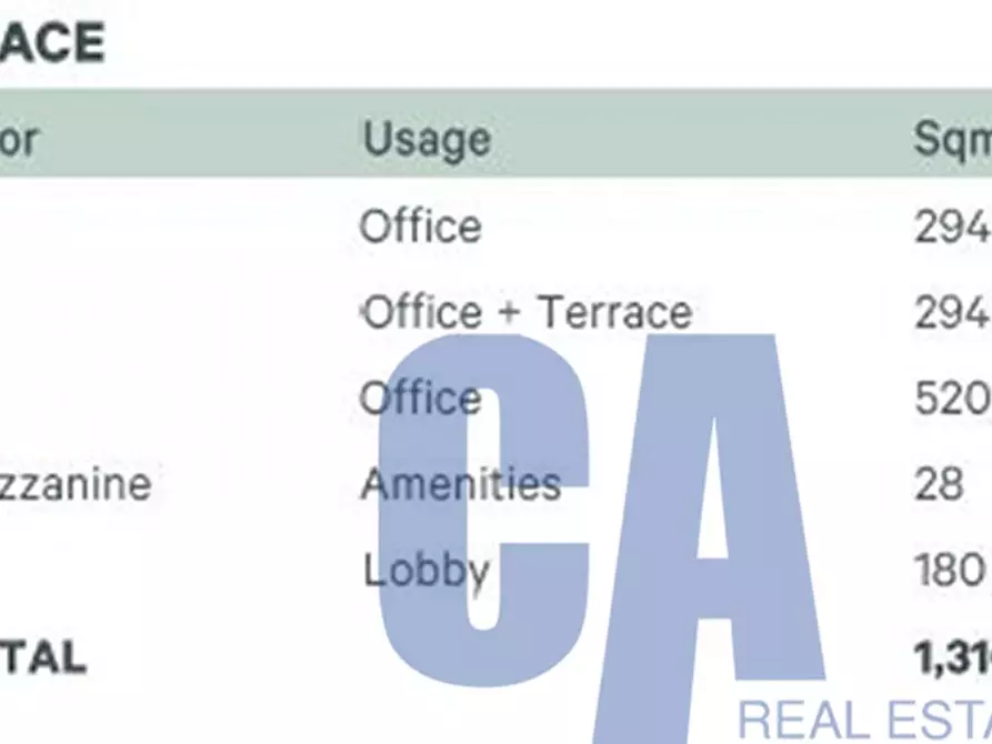 Immagine 2 di Ufficio in affitto  in VIA MOSCOVA a Milano