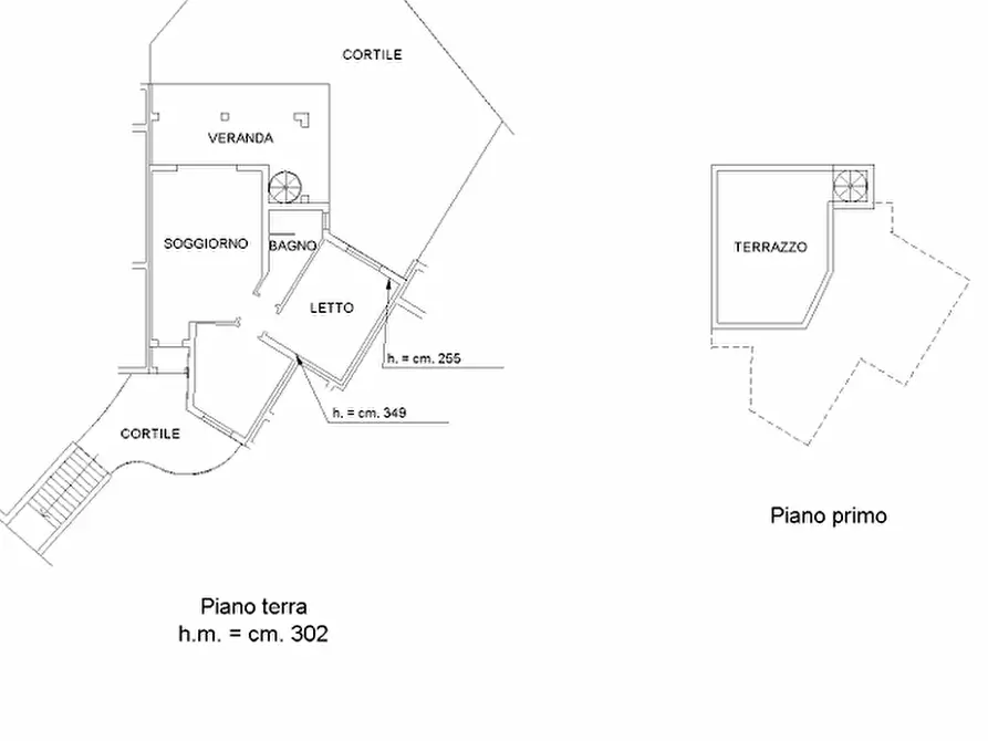 Immagine 41 di Villetta a schiera in vendita  in VIA DELLA PEONI a Olbia