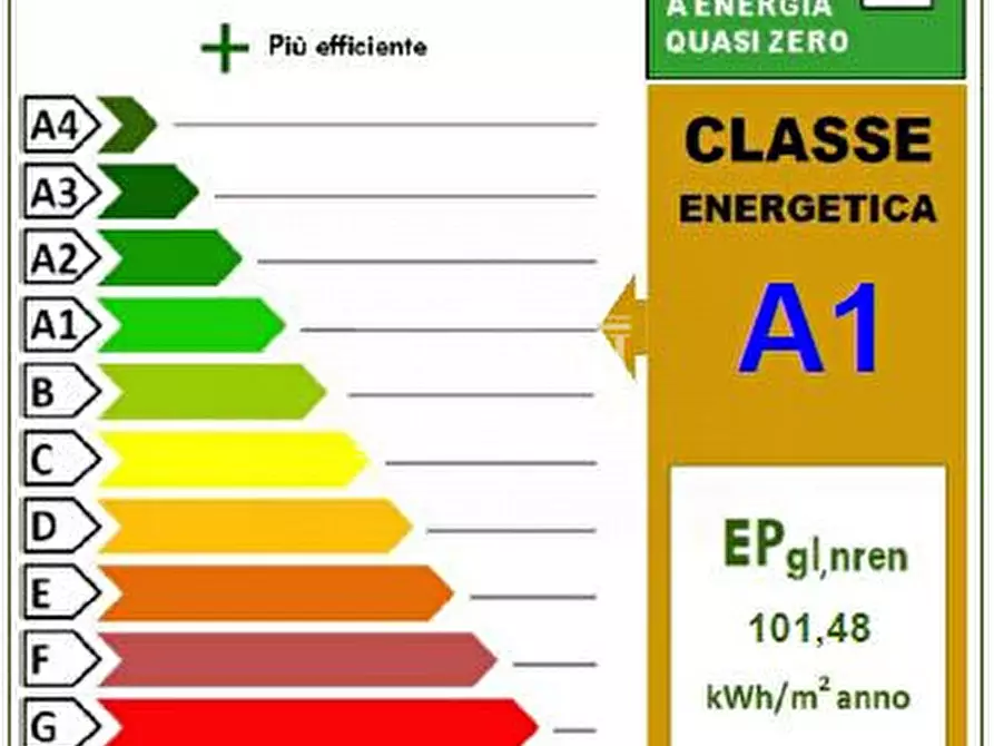 Immagine 29 di Casa bifamiliare in vendita  in Stradella Forti in Corso Padova a Vicenza