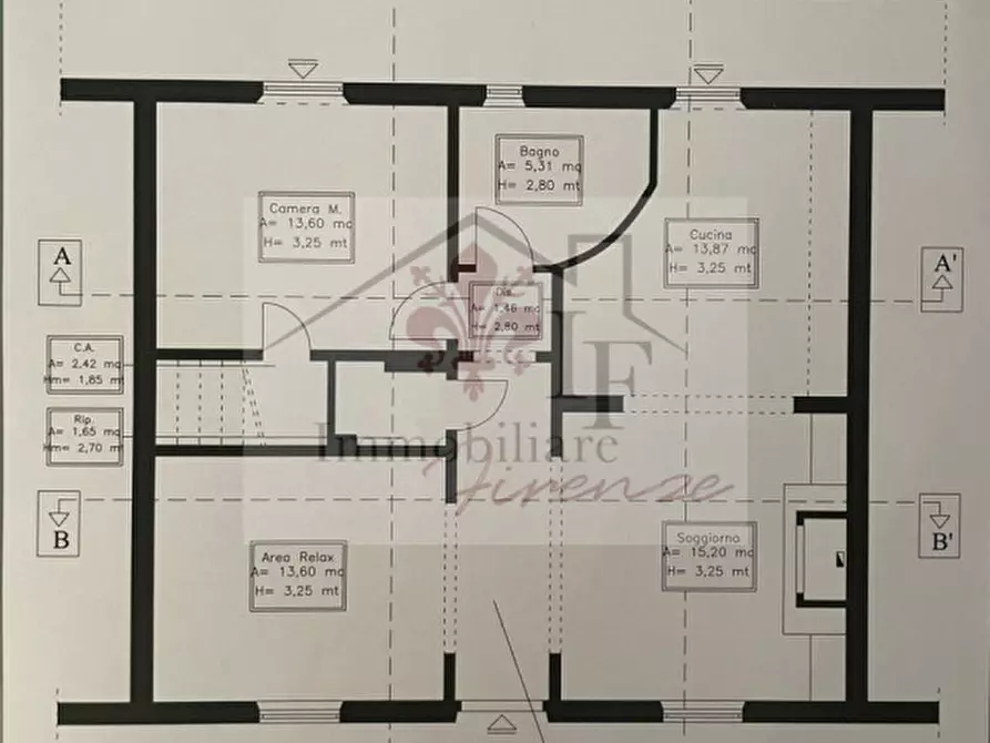 Immagine 25 di Appartamento in vendita  in Via Spartaco Lavagnini a San Giovanni Valdarno