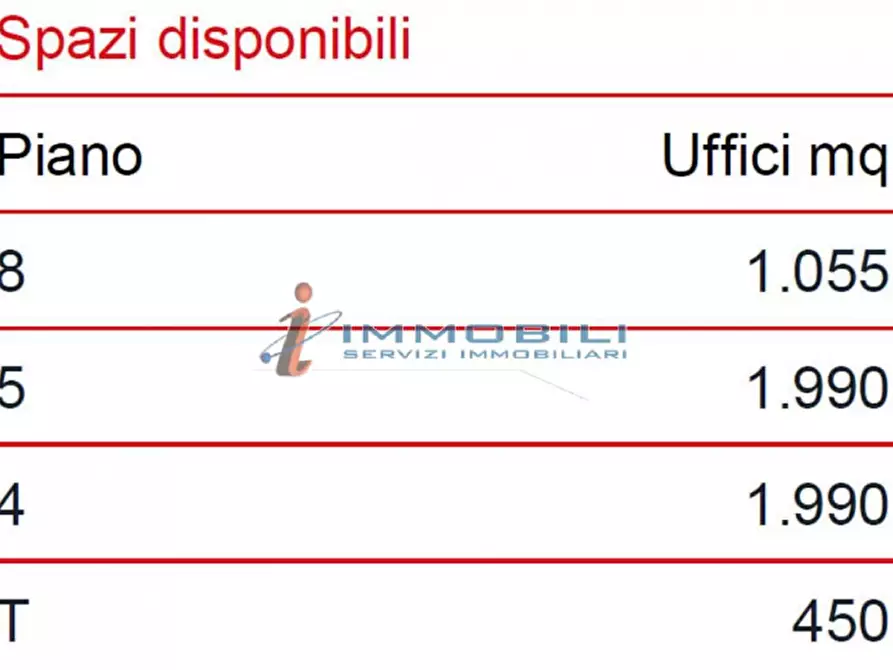 Immagine 22 di Ufficio in affitto  in VIA ANNA MARIA MOZZONI a Milano