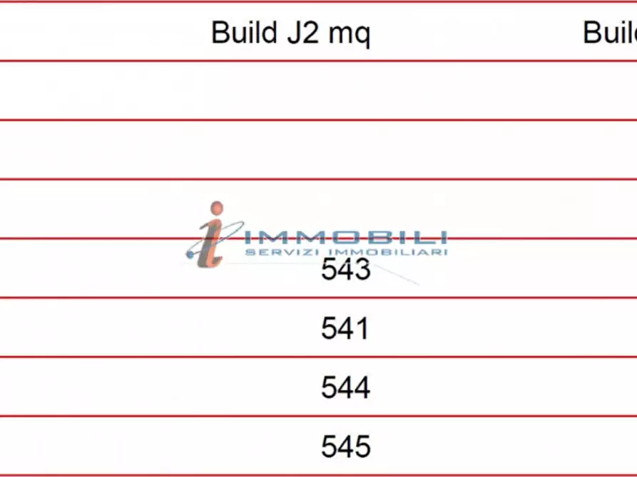 Immagine 3 di Ufficio in affitto  in VIA MONDADORI a Segrate