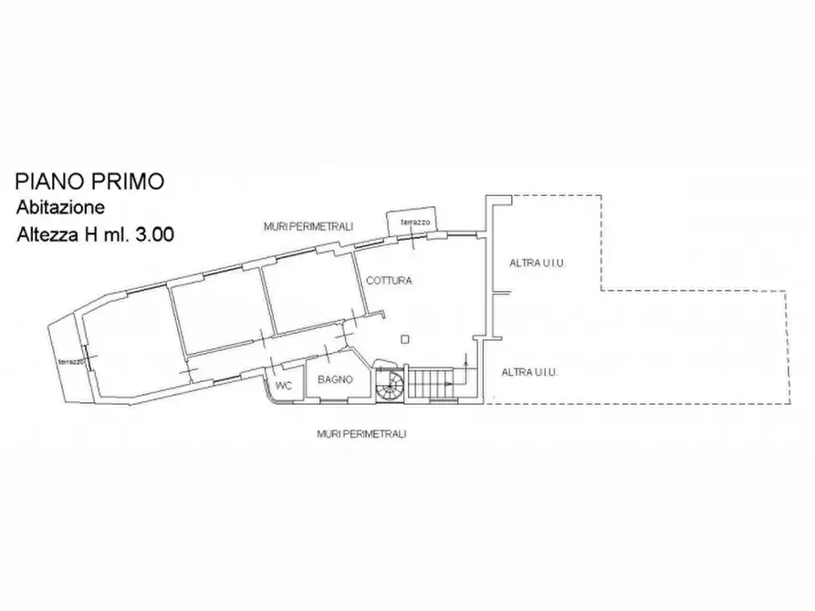 Immagine 22 di Appartamento in vendita  in Via Garnier, N. 54 a Bordighera