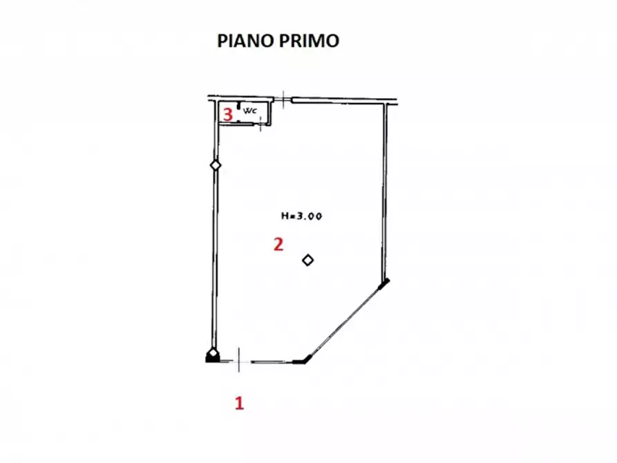 Immagine 20 di Negozio in vendita  in Viale Antium, N. 6 a Anzio