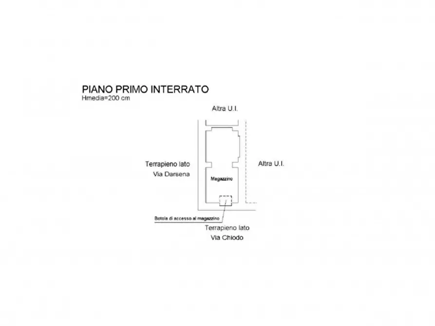 Immagine 11 di Negozio in vendita  in via Chiodo, N. 30 a Savona