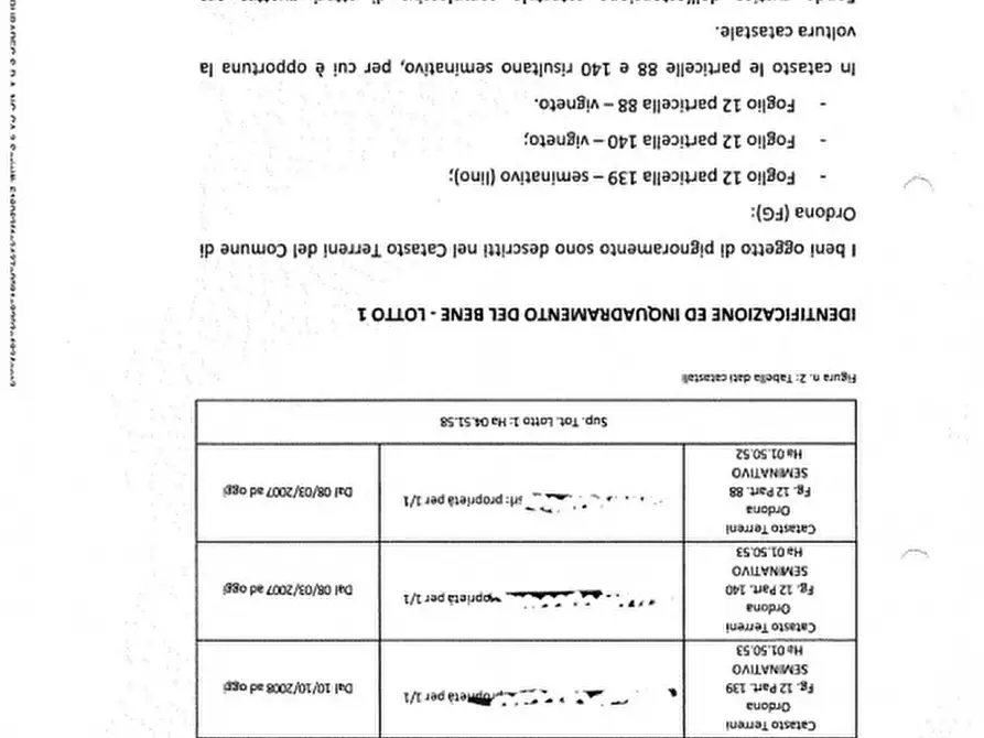 Immagine 2 di Villa in vendita  in residence san leonardo - 71020 Faeto (FG) a Faeto