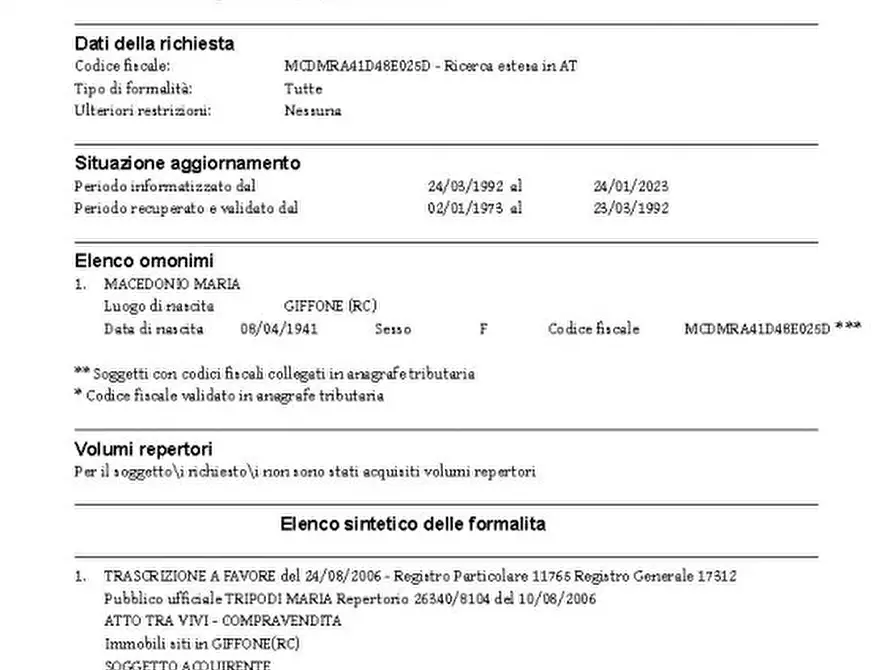 Immagine 14 di Appartamento in vendita  in via G Di Vittorio, 22 - 89020 Giffone (RC) a Giffone