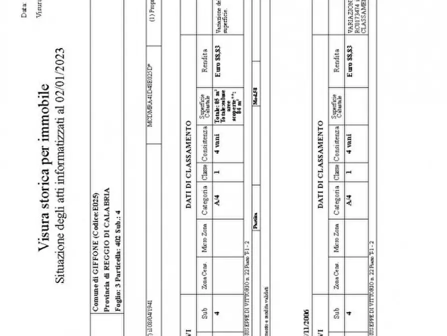 Immagine 18 di Appartamento in vendita  in via G Di Vittorio, 22 - 89020 Giffone (RC) a Giffone