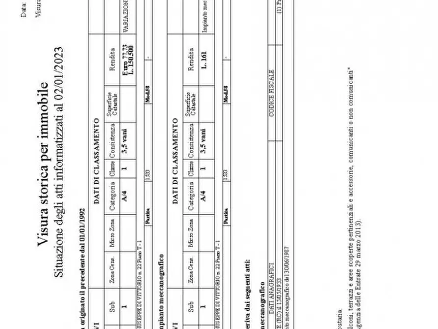 Immagine 20 di Appartamento in vendita  in via G Di Vittorio, 22 - 89020 Giffone (RC) a Giffone
