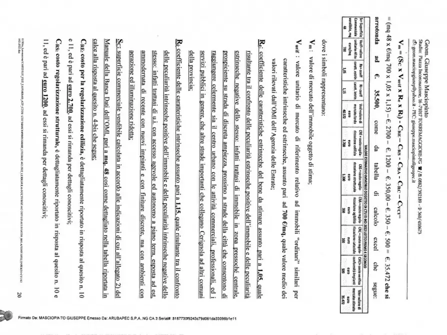 Immagine 13 di Appartamento in vendita  in Via IV Novembre, 4 - 71042 Cerignola (FG) a Cerignola