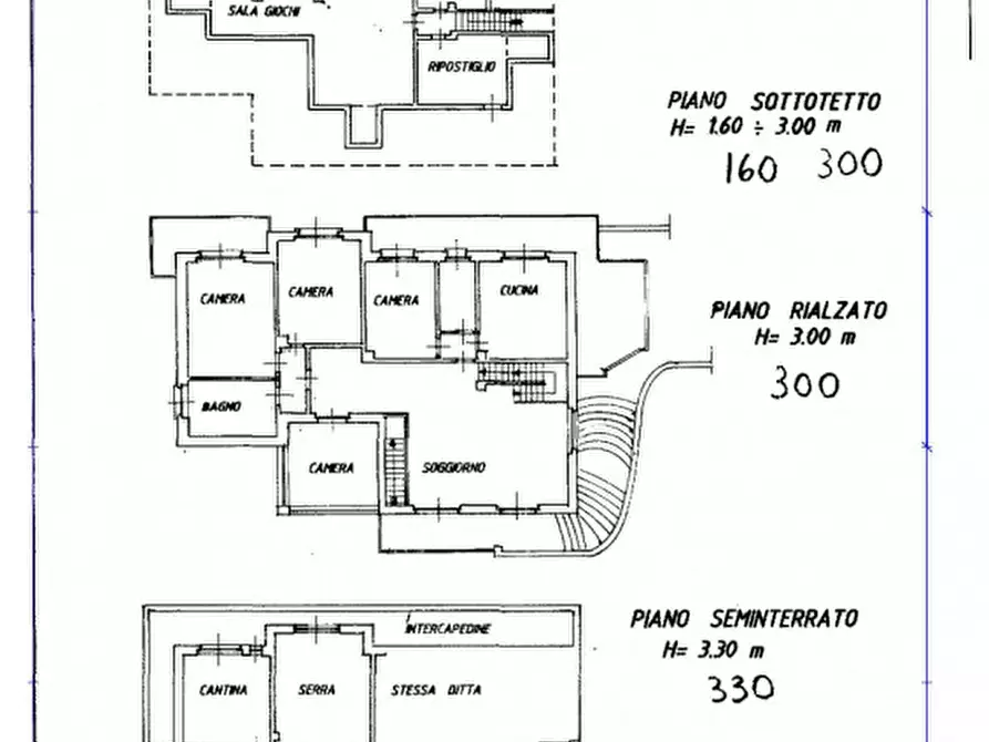 Immagine 21 di Villa in vendita  in Strada Revigliasco a Moncalieri