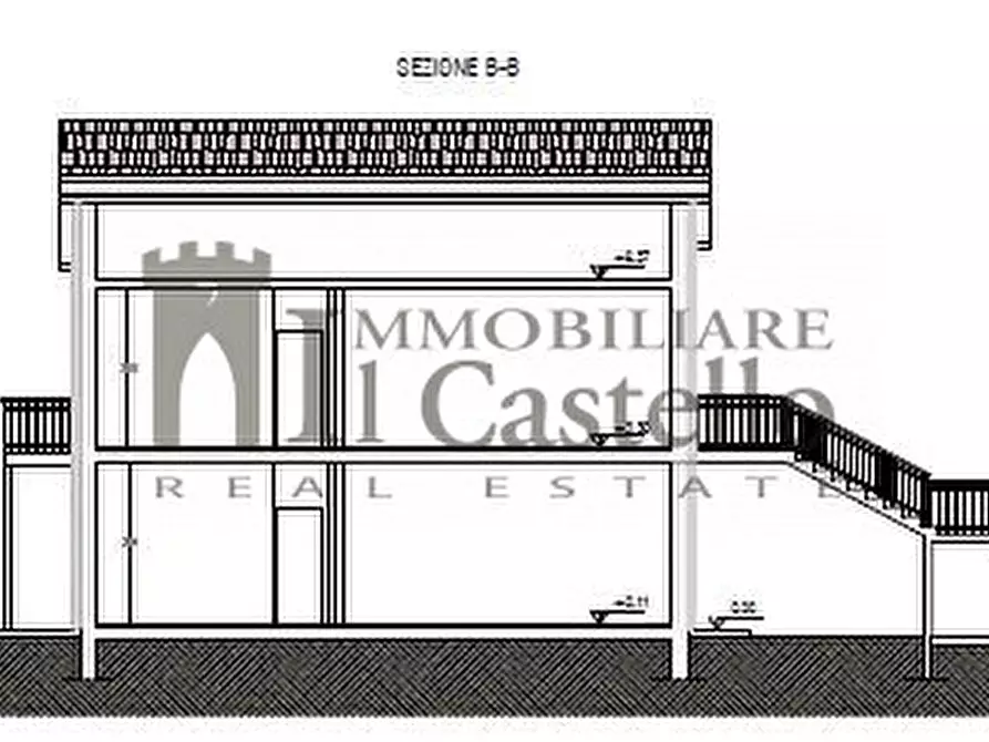 Immagine 6 di Casa indipendente in vendita  in rigutini a Castiglione Del Lago
