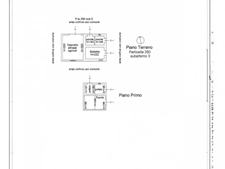 Immagine 22 di Casa indipendente in vendita  a Volta Mantovana