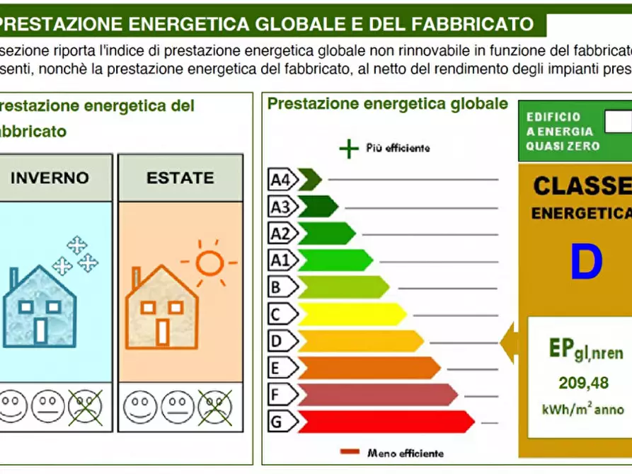 Immagine 4 di Appartamento in vendita  in via dell'arco a Padova