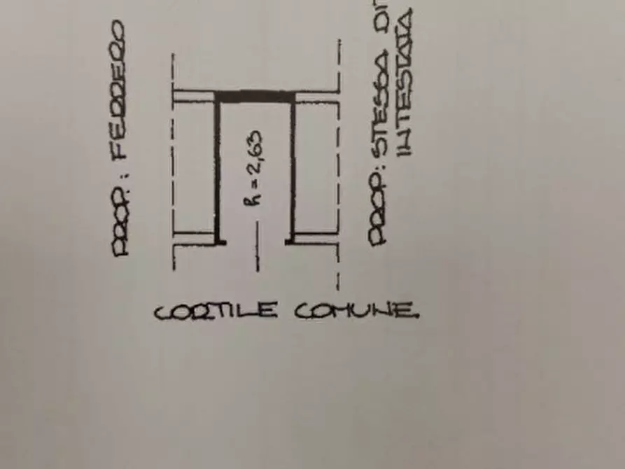 Immagine 19 di Negozio in affitto  in Strada delle Ghiacciaie 1 a Torino