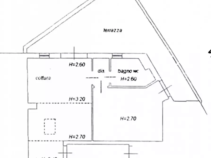Immagine 12 di Appartamento in vendita  in Via Roma a Bagno A Ripoli