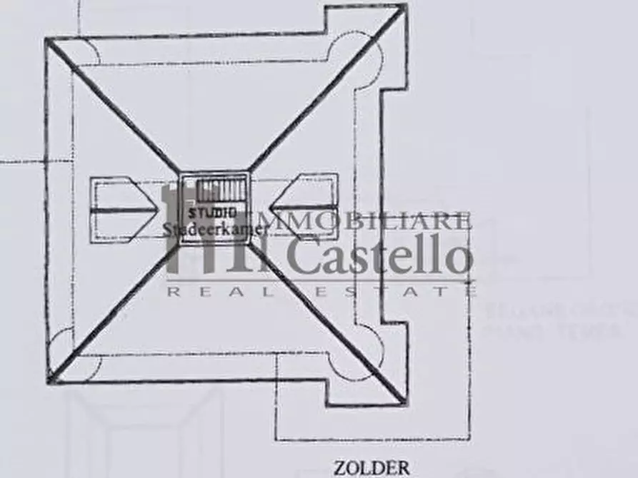 Immagine 42 di Villa in vendita  in Località Nonni a Castiglione Del Lago