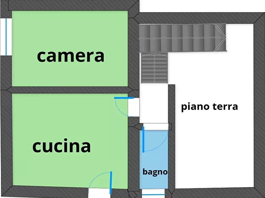 Immagine 23 di Casa indipendente in vendita  a Piegaro