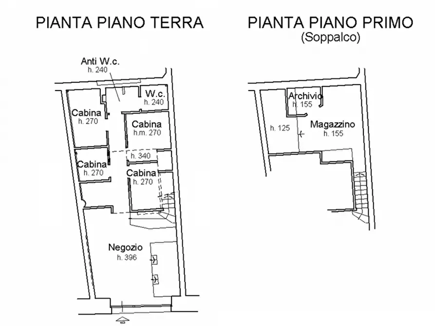 Immagine 1 di Negozio in affitto  in VIA NAZIONALE a Firenze