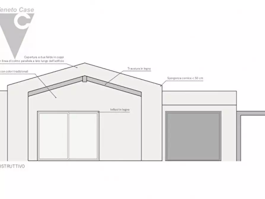 Immagine 26 di Casa indipendente in vendita  a Legnaro