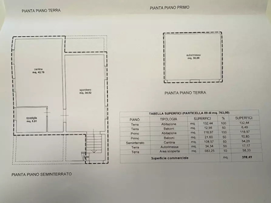 Immagine 19 di Casa bifamiliare in vendita  a Santarcangelo Di Romagna