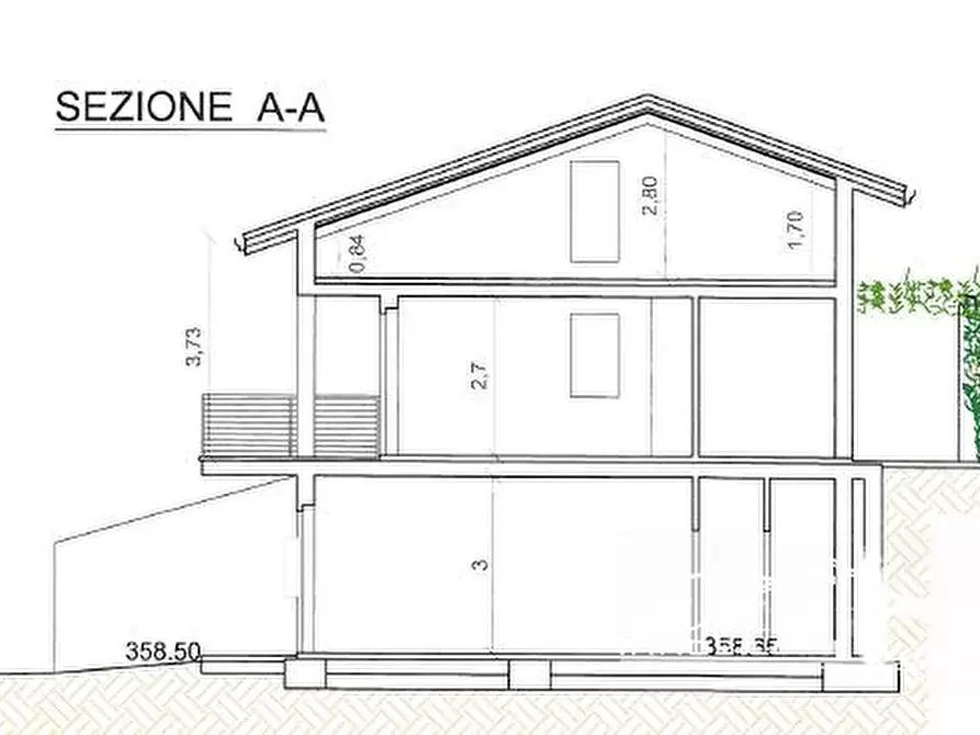 Immagine 22 di Terreno in vendita  in strada della rocca a Magione