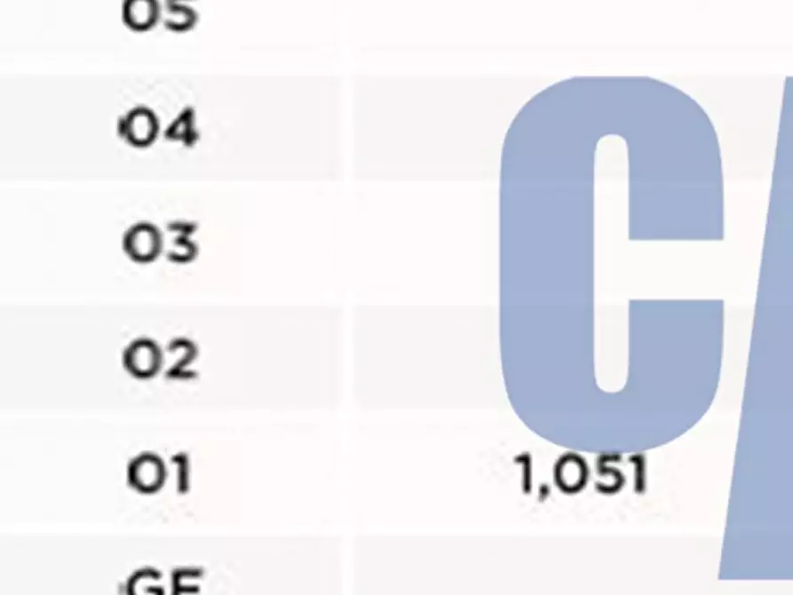 Immagine 2 di Ufficio in affitto  in STRADA MILANO FIORI a Assago