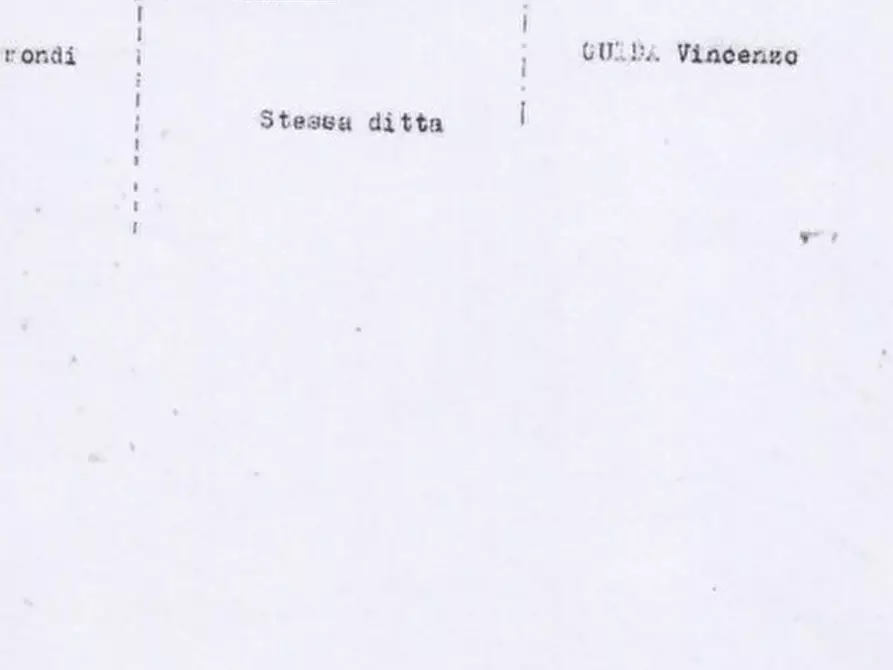 Immagine 39 di Casa indipendente in vendita  in Via G.Rossini a Taviano